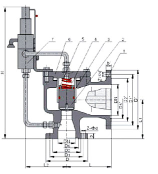 A46先导式安全阀结构图