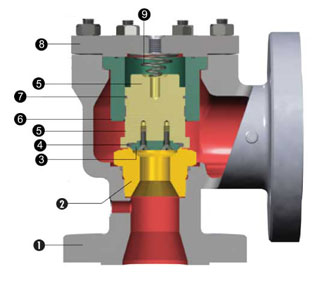 美标先导式安全阀结构图