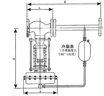ZZYP自力式减压阀结构图