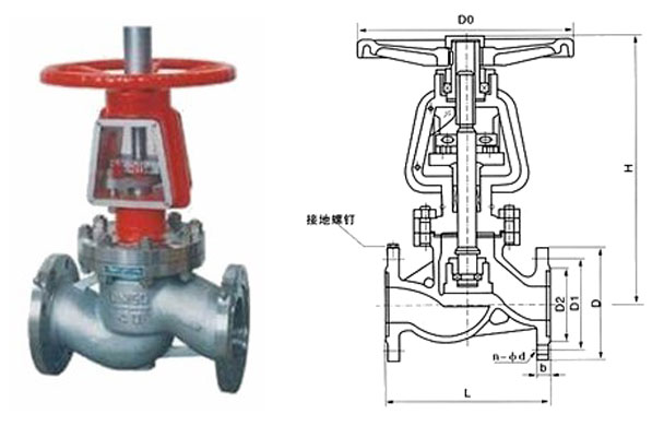 氧气截止阀结构图