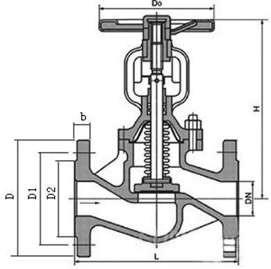 波纹管截止阀结构图