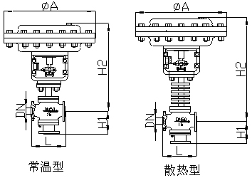 ZJHF（H）气动三通调节阀结构图
