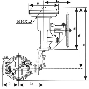 ZMAW气动薄膜调节蝶阀结构图