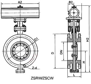 ZSRW气动调节蝶阀结构图