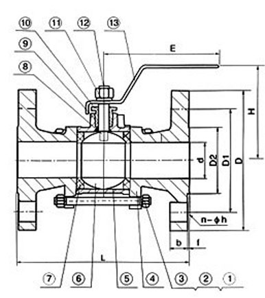 三片式法兰球阀结构图