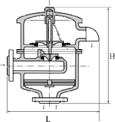 双接管阻火呼吸阀结构图