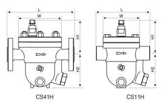 CS41、CS11型自由浮球式蒸汽疏水阀结构图