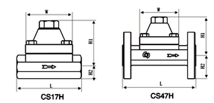 CS47、CS17型双金属片温调式蒸汽疏水阀结构图