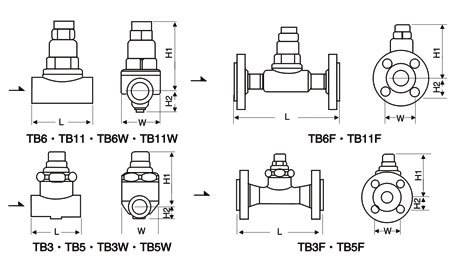 双金属片温调式蒸汽疏水阀结构图