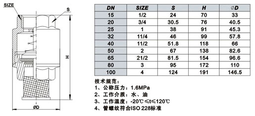HH12X黄铜底阀尺寸图